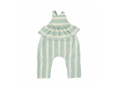 Load image into Gallery viewer, Mint Striped Peplum Jumper
